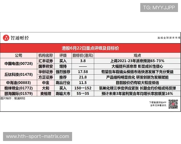 怎么自己预测波胆品牌入口与下载评测避坑防骗 怎么自己预测波胆品牌入口与下载评测避坑防骗