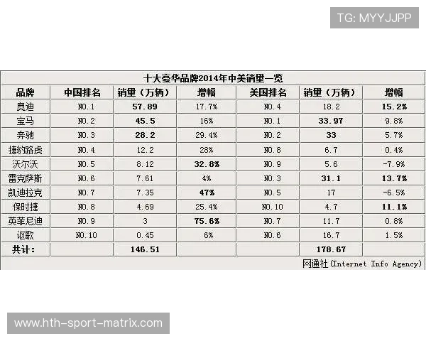 波胆赔率差怎么看 品牌入口下载评测避坑防骗 波胆赔率差怎么看 品牌入口下载评测避坑防骗