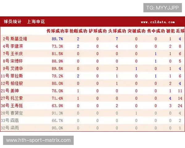 全场波胆怎么选避坑指南彩票数字高频玩法助赢 全场波胆怎么选避坑指南彩票数字高频玩法助赢